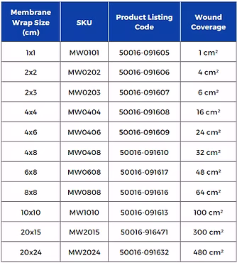 Membrane Wrap™ - Gallery 1